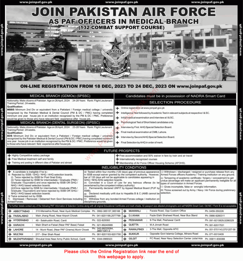 Join Pakistan Air Force as PAF Officers in Medical Branch