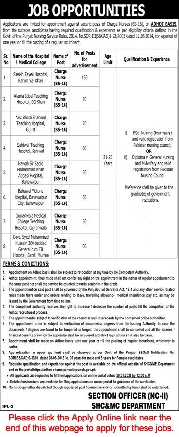 job opportunities as Charge Nurses