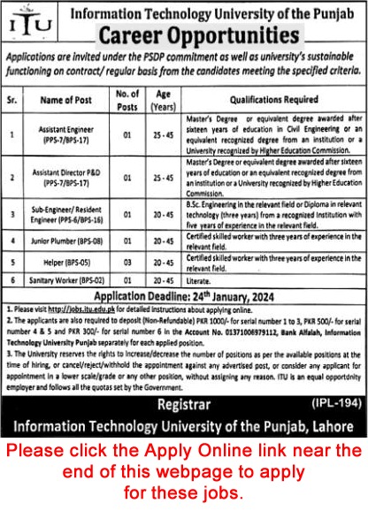 Exploring Career Opportunities at ITU, Information Technology University of the Punjab